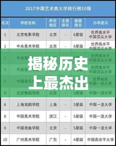 揭秘历史上最杰出的十位神探排名榜单！