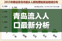 仪表堂堂 第2页