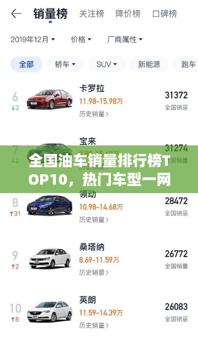 全国油车销量排行榜TOP10，热门车型一网打尽！