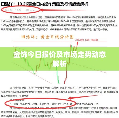 金饰今日报价及市场走势动态解析