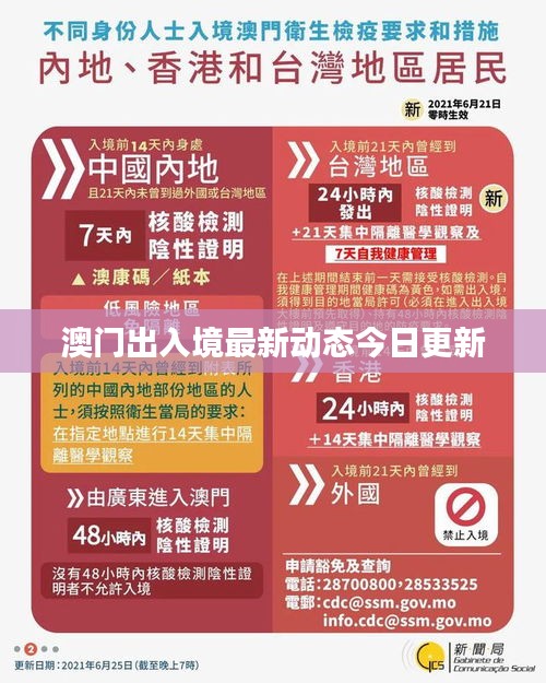 澳门出入境最新动态今日更新