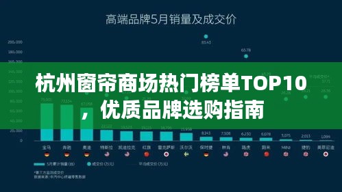 杭州窗帘商场热门榜单TOP10，优质品牌选购指南