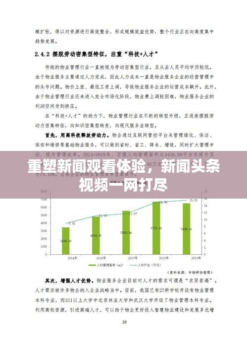 重塑新闻观看体验，新闻头条视频一网打尽