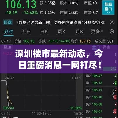 深圳楼市最新动态，今日重磅消息一网打尽！