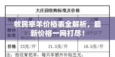 牧民宰羊价格表全解析，最新价格一网打尽！