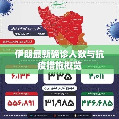 伊朗最新确诊人数与抗疫措施概览