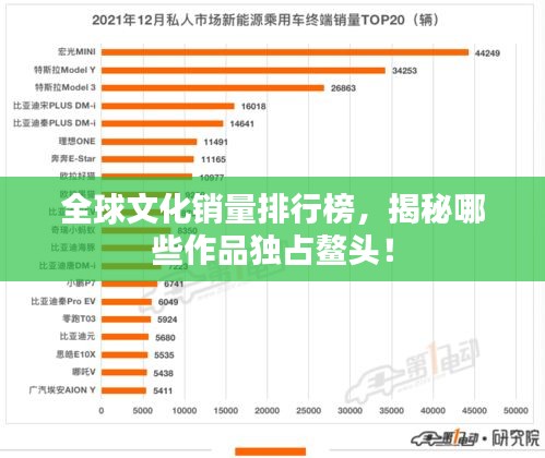 全球文化销量排行榜，揭秘哪些作品独占鳌头！