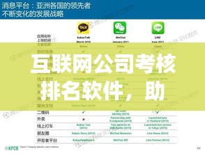 互联网公司考核排名软件，助力高效管理，提升业绩的关键利器！