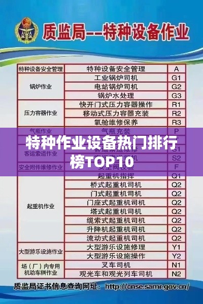 特种作业设备热门排行榜TOP10