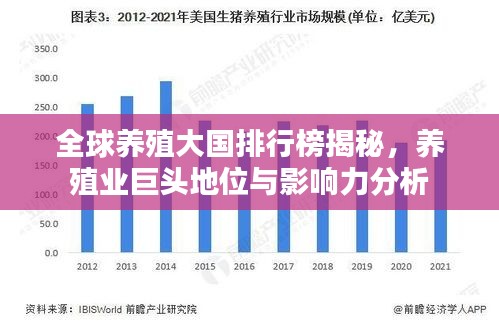 全球养殖大国排行榜揭秘，养殖业巨头地位与影响力分析