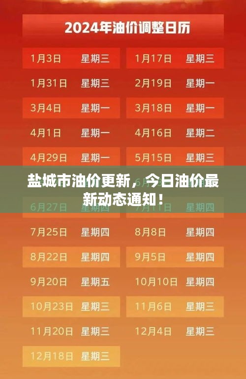 盐城市油价更新，今日油价最新动态通知！