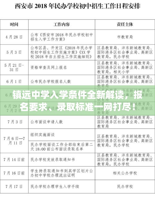 韦编三绝 第2页