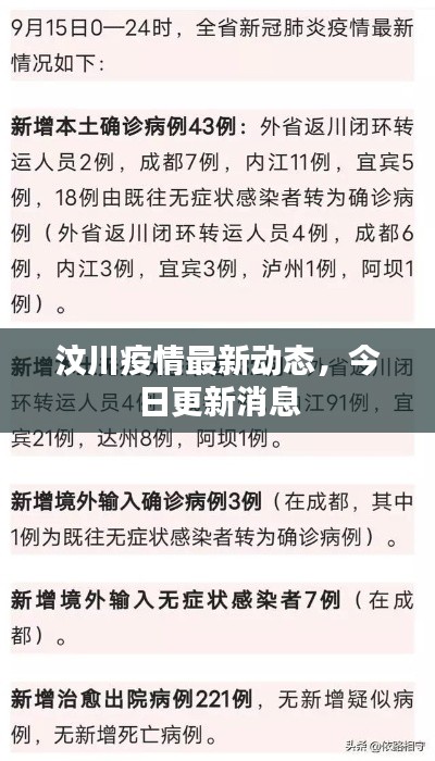 汶川疫情最新动态，今日更新消息