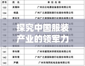 探究中国服装产业的领军力量，全国服装公司排名大盘点！