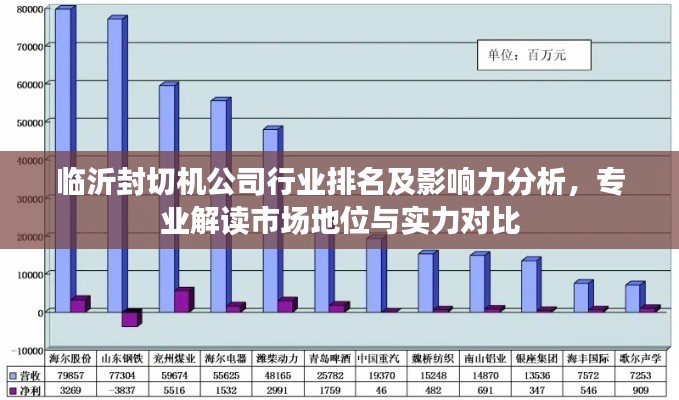 临沂封切机公司行业排名及影响力分析，专业解读市场地位与实力对比