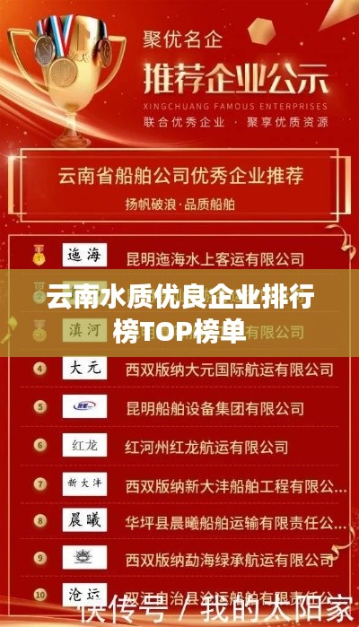 云南水质优良企业排行榜TOP榜单