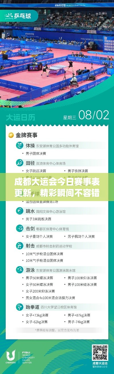 成都大运会今日赛事表更新，精彩瞬间不容错过！