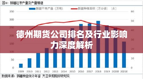 德州期货公司排名及行业影响力深度解析