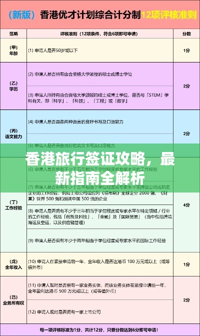 香港旅行签证攻略，最新指南全解析