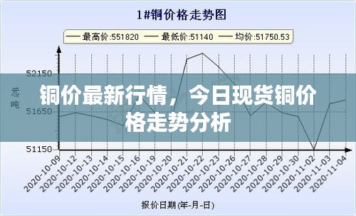 奔走如飞 第2页