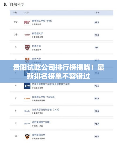贵阳试吃公司排行榜揭晓！最新排名榜单不容错过