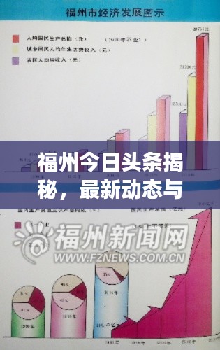 福州今日头条揭秘，最新动态与发展趋势一网打尽
