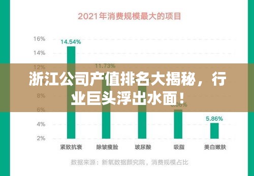 浙江公司产值排名大揭秘，行业巨头浮出水面！