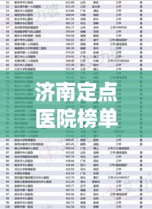 济南定点医院榜单揭秘，前十名排名及优势一览