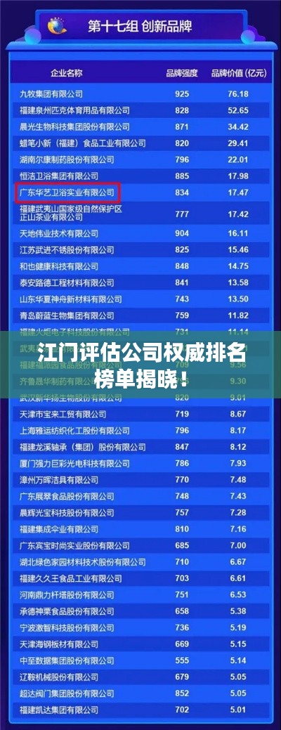 江门评估公司权威排名榜单揭晓！