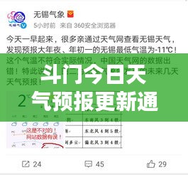 斗门今日天气预报更新通知