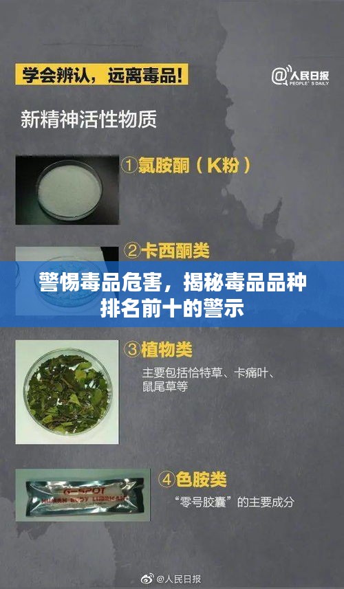 警惕毒品危害，揭秘毒品品种排名前十的警示