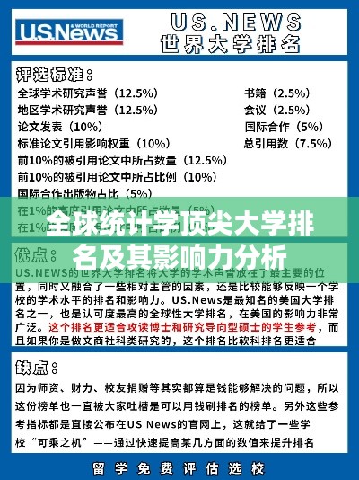 全球统计学顶尖大学排名及其影响力分析