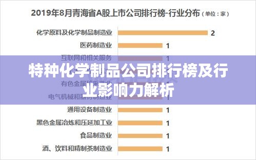 特种化学制品公司排行榜及行业影响力解析