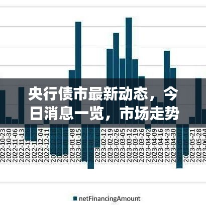 攀高结贵