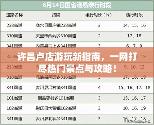 许昌卢店游玩新指南，一网打尽热门景点与攻略！