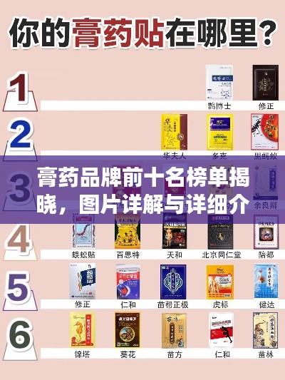 膏药品牌前十名榜单揭晓，图片详解与详细介绍