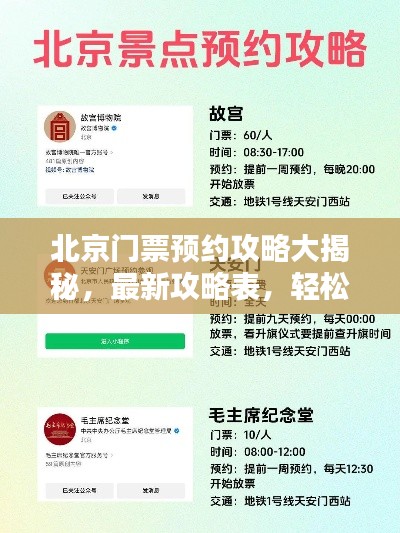 北京门票预约攻略大揭秘，最新攻略表，轻松掌握预约秘籍！