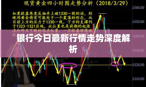 屈高就下