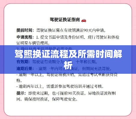 驾照换证流程及所需时间解析