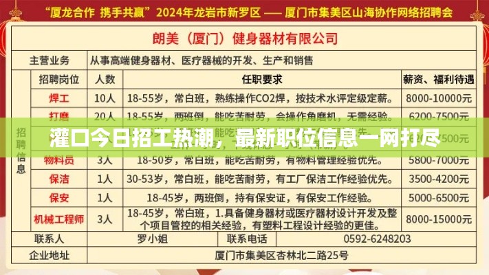 灌口今日招工热潮，最新职位信息一网打尽