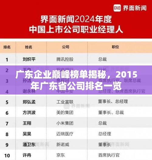 广东企业巅峰榜单揭秘，2015年广东省公司排名一览