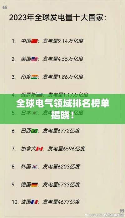 全球电气领域排名榜单揭晓！