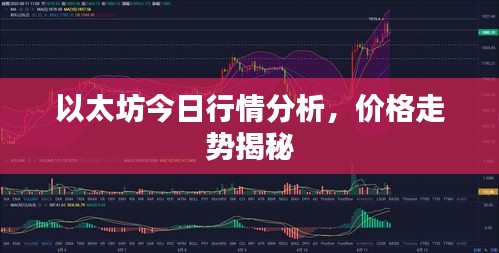 以太坊今日行情分析，价格走势揭秘