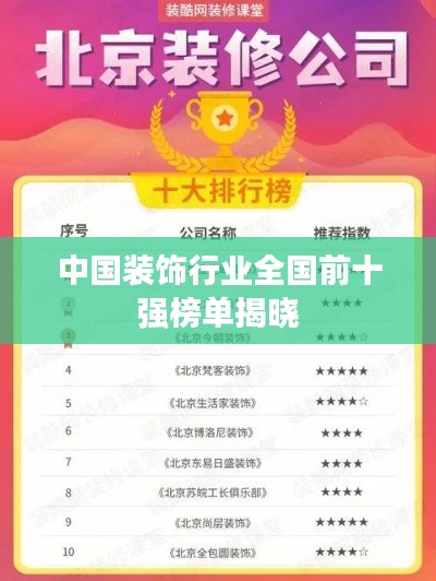 中国装饰行业全国前十强榜单揭晓
