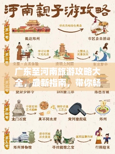 广东至河南旅游攻略大全，最新指南，带你畅游两省美景