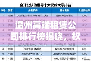 温州高端租赁公司排行榜揭晓，权威排名，一目了然！