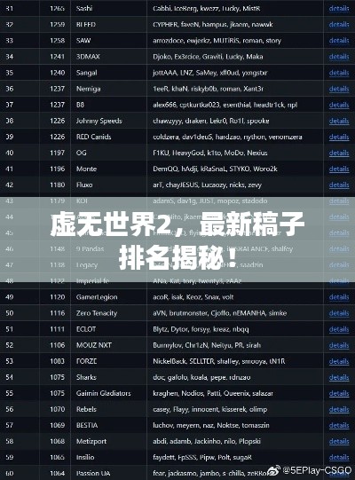 虚无世界2，最新稿子排名揭秘！