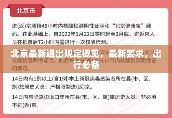 北京最新进出规定概览，最新要求，出行必备