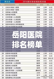 岳阳医院排名榜单揭晓，十大医院榜单重磅出炉！