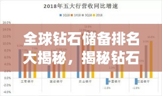 全球钻石储备排名大揭秘，揭秘钻石资源分布格局，让你大开眼界！